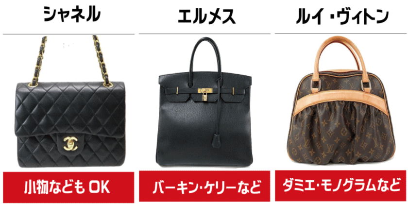 ブランド品の買取、ルイヴィトン、ＨＥＲＭＥＳ、ＣＨＡＮＥＬの画像